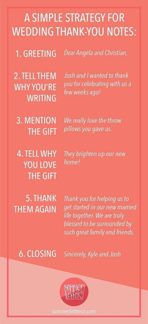 18 Thank You Note Wording Ideas Thank You Notes Thank You Note
