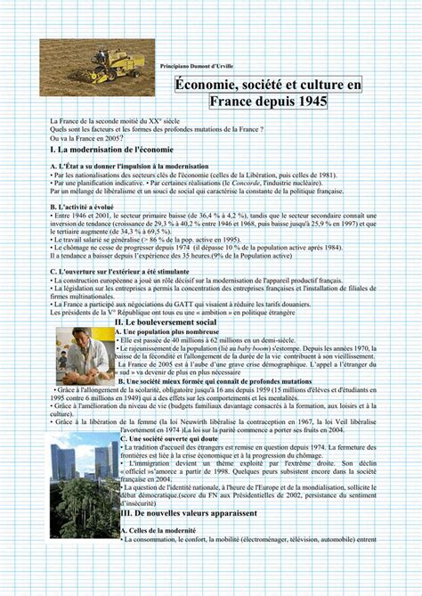 Economie Culture Et Société En France Depuis 1945