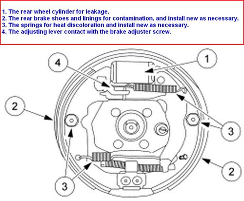 2003 Ford Taurus Rear Drum Brakes Diagram