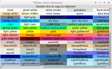 Python Colour Chart For Tkinter And Tix Stack Overflow