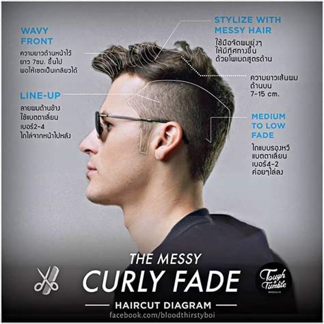 These are the trendiest men's beard styles. Trend Gaya Rambut Lelaki Terkini Tahun 2017 - Lokmanamirul.com