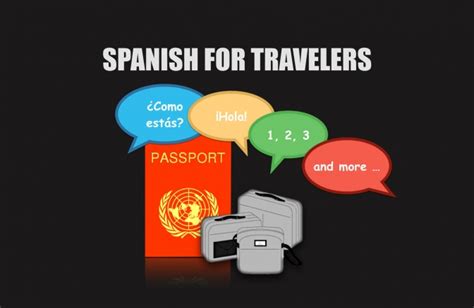 Practical Spanish Archives Happy Hour Spanish