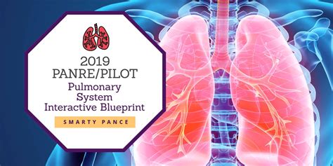 2019 Panre And Pilot Alternative To Panre Pulmonary System Content