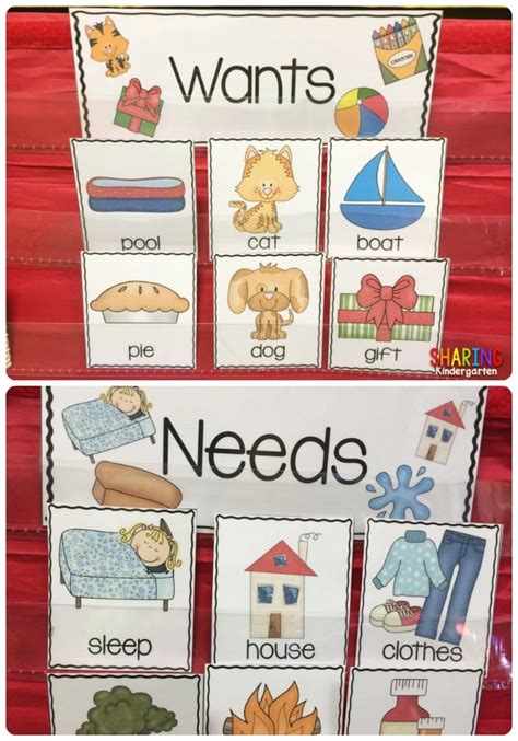 Wants And Needs With A Freebie Sharing Kindergarten