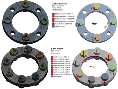 Finite Element Model Of Bolted Flange Joints Download Scientific Diagram