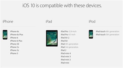 Ios 10 Device Compatibility List For Iphone Ipad Ipod Touch Users
