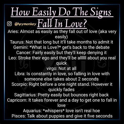 How Easily Do The Signs Fall In Love 🇫 🇴 🇱 🇱 🇴 🇼 Hpymonkey For More