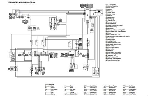 2001 yamaha warrior 350 wiring diagram with images diagram. 350 Warrior Wiring Diagram - Wiring Diagram And Schematic Diagram Images
