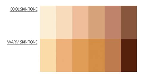 Skin tone (for this guide) will be referring to the undertones present in a person's skin. HOW TO DETERMINE YOUR SKIN TONE