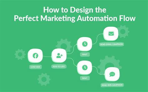 How To Design The Perfect Marketing Automation Flow Marketing Platform