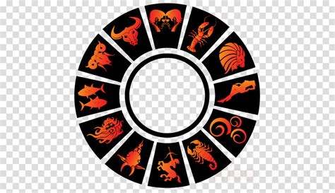 zodiac signs color wheel hd png download kindpng reverasite