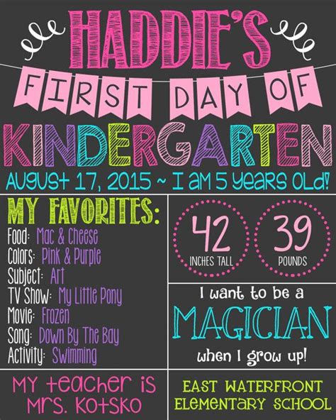 A Chalkboard Poster With The Names Of Childrens First Day Of School