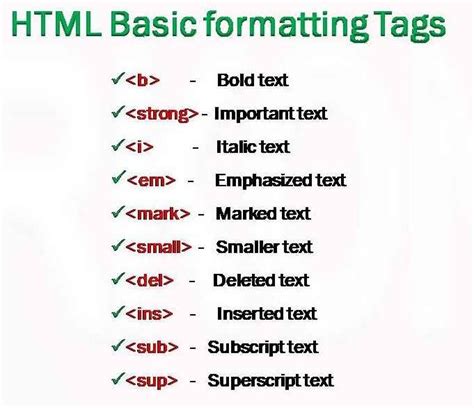 Html Basic Formatting Tags Html Tutorial For Beginner