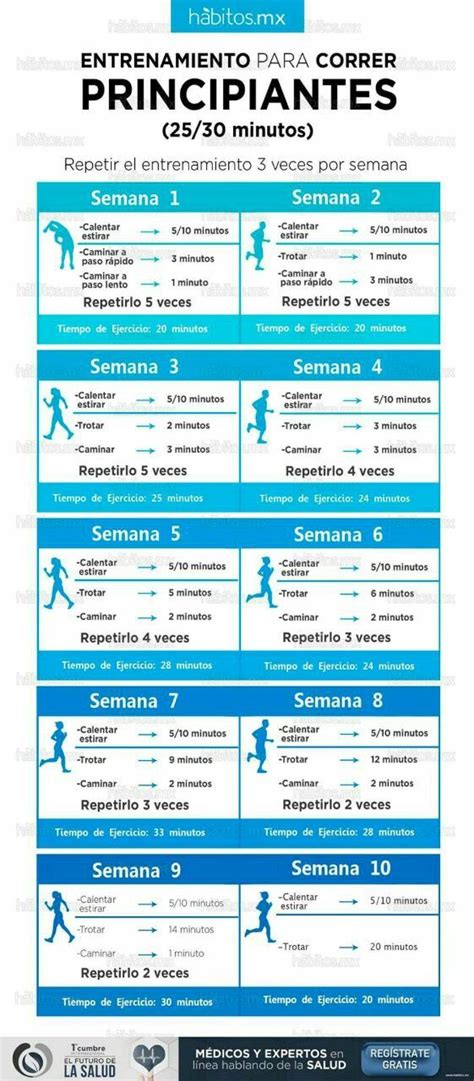 Pin De Magda Livier En Salud Y Fitness Entrenamiento Para Correr
