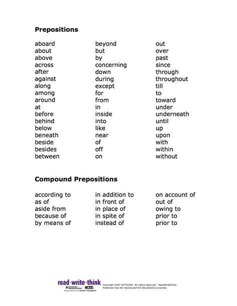 Basic List Of Prepositions For Esl Students