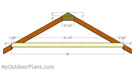 How To Build A 8x8 Shed Roof Myoutdoorplans Free Woodworking Plans