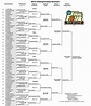2012 Ncaa Tournament Bracket Printable - Printable Word Searches
