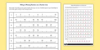 Number Line Missing Numbers Worksheet