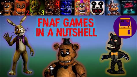 Every FNAF Game In A Nutshell Five Nights At Freddy S YouTube