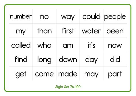 Sight Words 4 76~100 Elf Learning