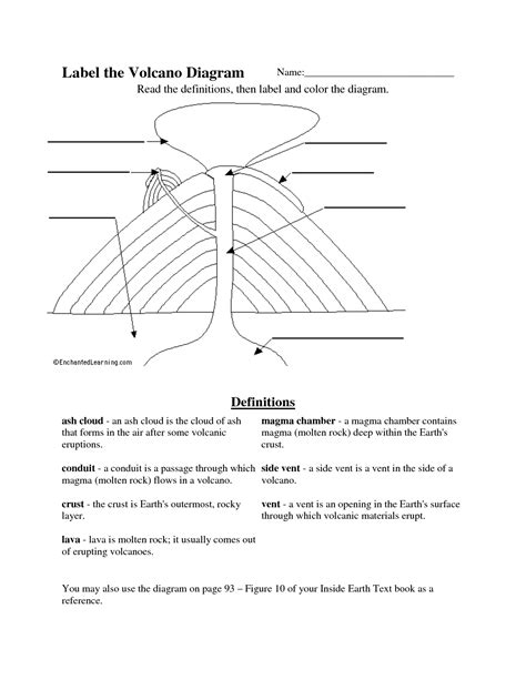 Volcanoes Worksheet Grade 9 Pdf