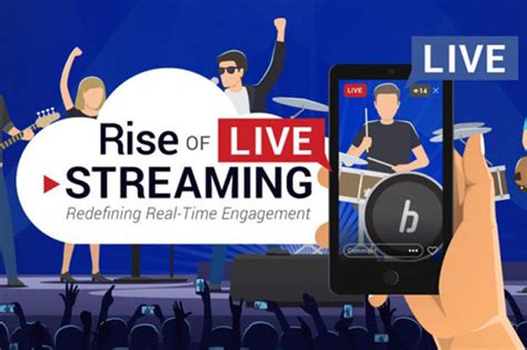 Why Brands Need Live Streaming Live Streaming In Bangalore