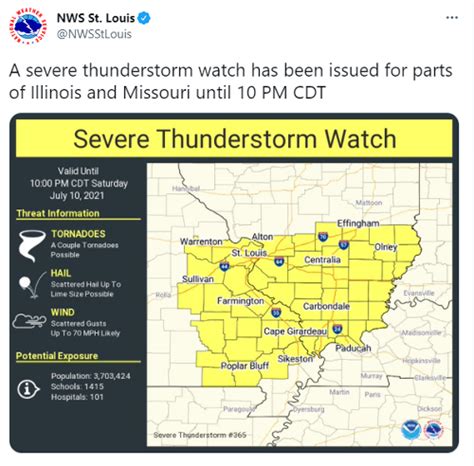 Severe Thunderstorm Watch Issued For Missouri Illinois Until 10 Pm