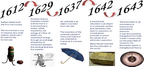 English¡¡¡ Manueel P Timeline Of 17th Century