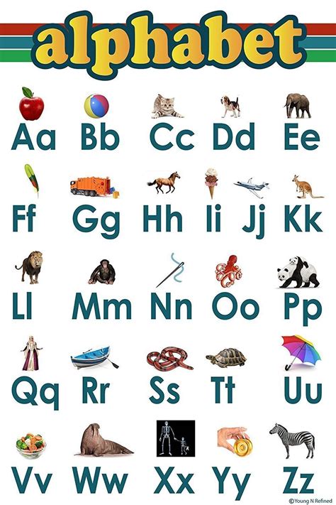 Learning Alphabet Abc Chart White Laminated Classroom Poster Preschool