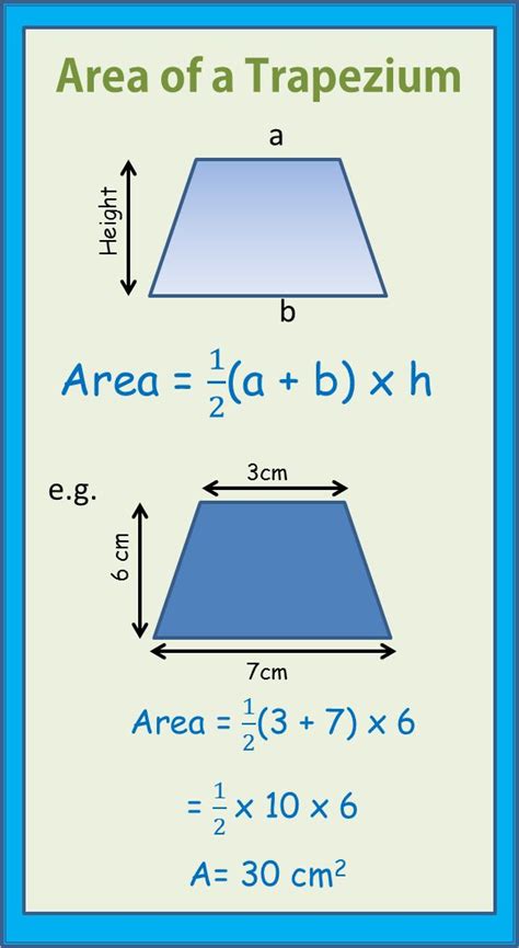 Area Of A Trapezium Mathematics Studying Math Gcse Math Math