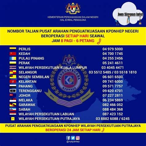 Nov 27 2017, 06:49 pm. Ada Peniaga Jual Barang Tak Beretika? Ini Senarai No ...