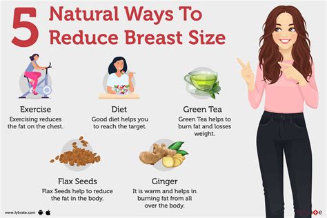 Reducing Breast Size Naturally By Dr Swadesh Kumar Agrawal Lybrate