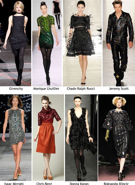 Fall 2010 Fashion Trends