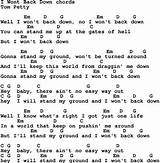 Basic Chords Songs Guitar Pictures