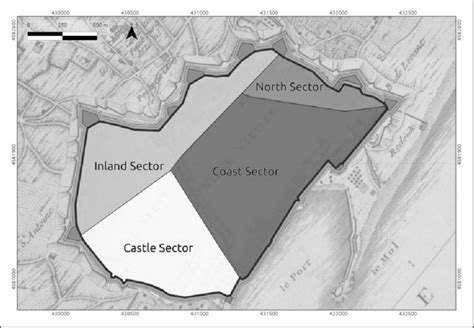 Defense Perimeter Split In Four Sectors This Classification Is Based