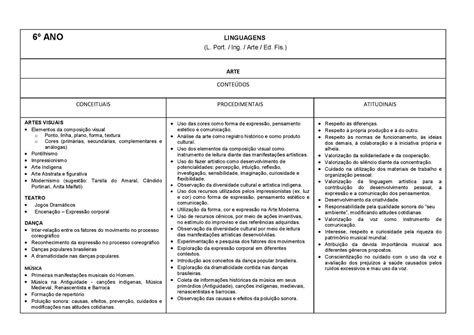 Plano De Aula 6º Ano Planejamento E Avaliação De Exposição Mobile Legends