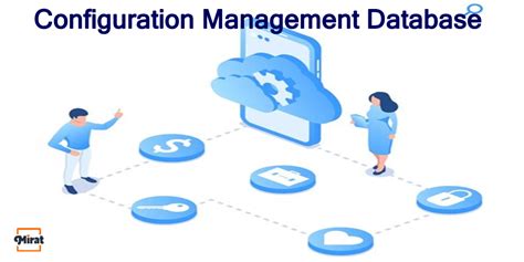 The Configuration Management Database Services Mirat Mirat Blog