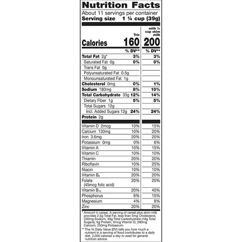 Is Trix Cereal Healthy Ingredients And Nutrition Facts 2024