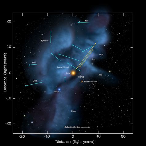Right Place Right Tools—cassini Spacecraft Captures Interstellar Dust
