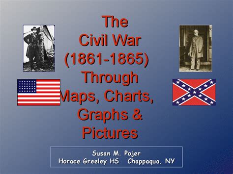 The Civil War 1861 1865 Through Maps Charts Graphs And Pictures Ppt
