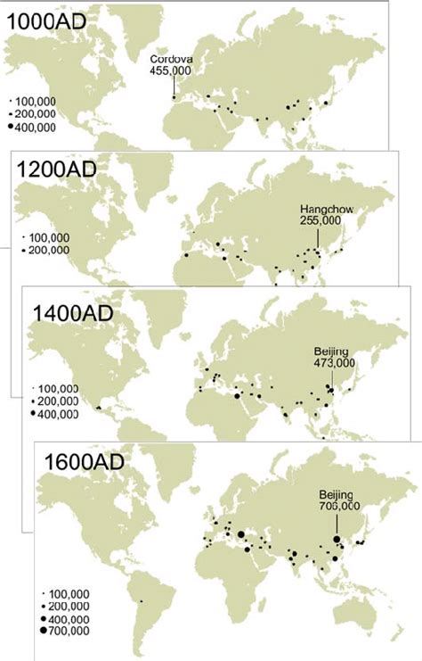 The Worlds Largest Cities From 1000ad1600ad Showing In Each Case The