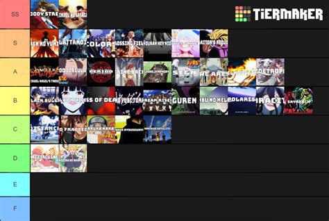 Create A Definitive Anime Opening Tier List Tiermaker SexiezPix Web Porn