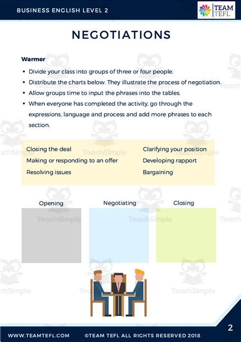 Negotiations Lesson Plan Business English Level 2 By Teach Simple