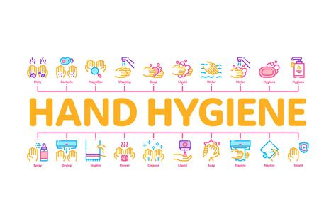 Hand Healthy Hygiene Minimal Infographic Banner Vector By Pikepicture