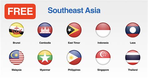 Southeast Asia Symbols