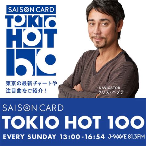 Check The Tokio Hot 100 Podcast On Spotify