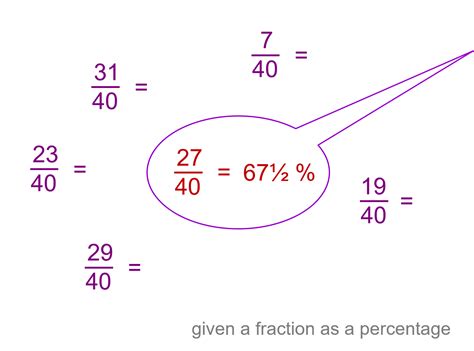 Median Don Steward Mathematics Teaching Fractions To Percentages