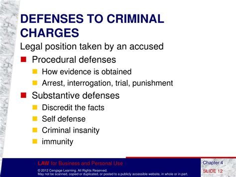 Ppt Chapter 4 Criminal Law And Procedure Powerpoint Presentation