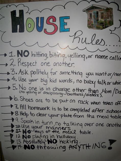 House Rules Rules For Kids Kids House Rules Charts For Kids