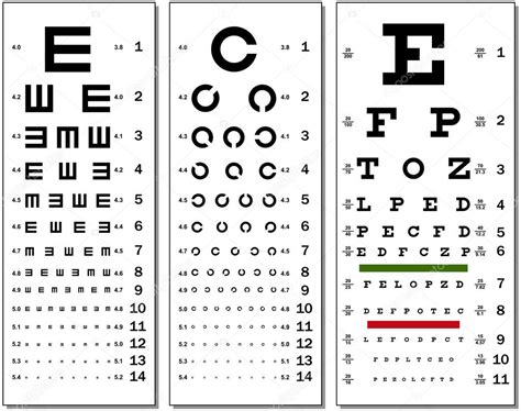 Eye Chart — Stock Vector © Tshooter 5773451